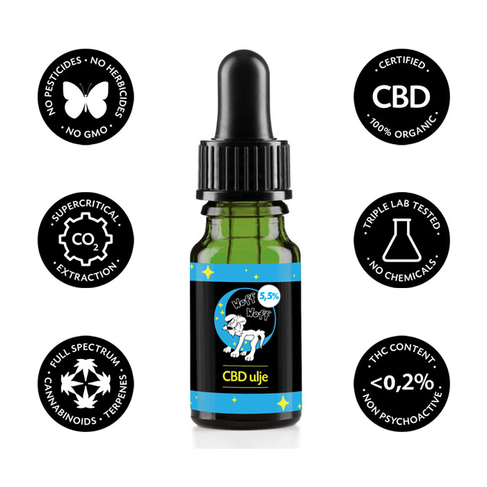 CBD ulje za pse