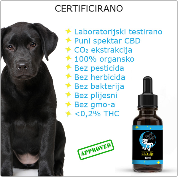 CBD ulje za pse doziranje 